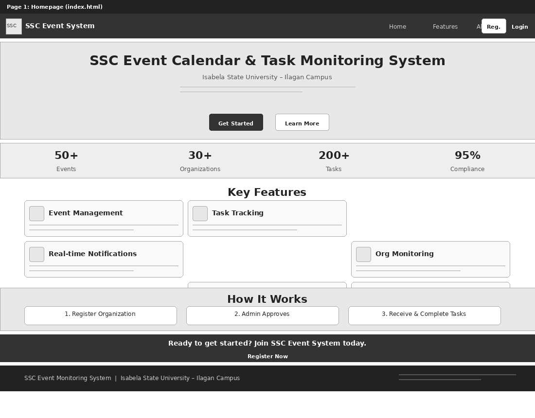 Homepage Wireframe