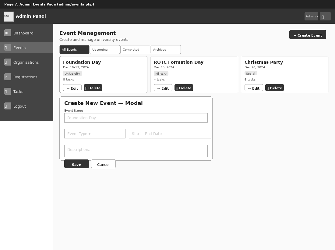 Admin Events Wireframe