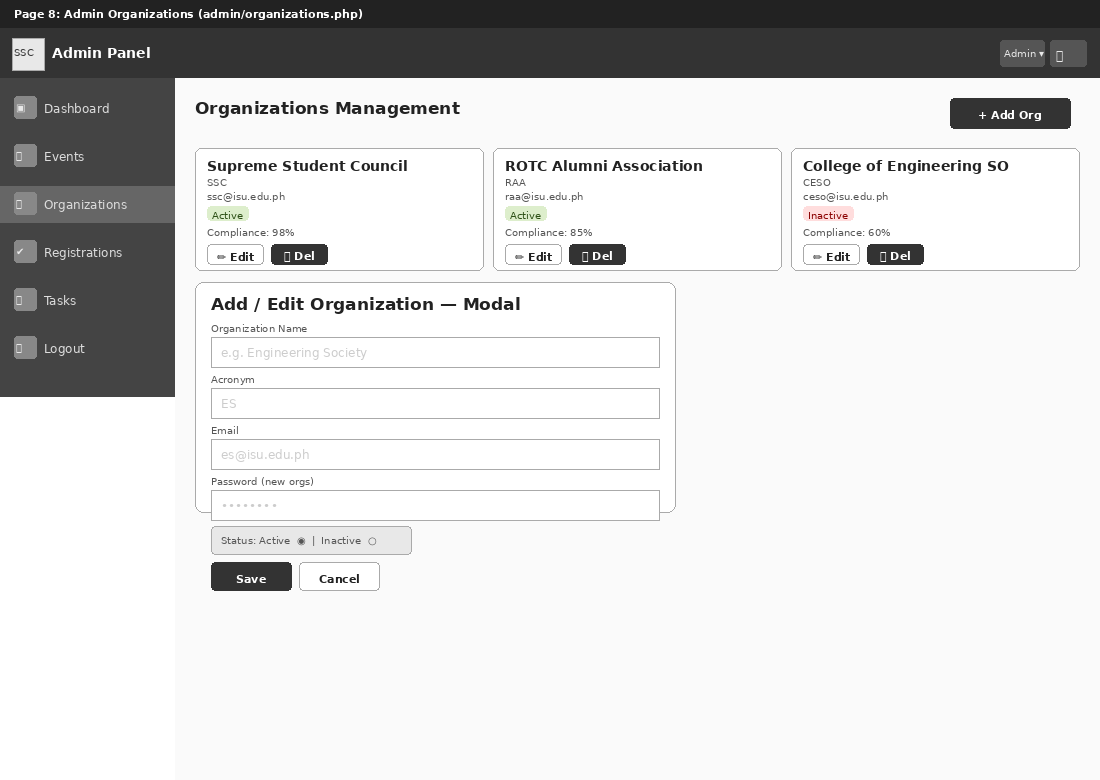 Admin Organizations Wireframe