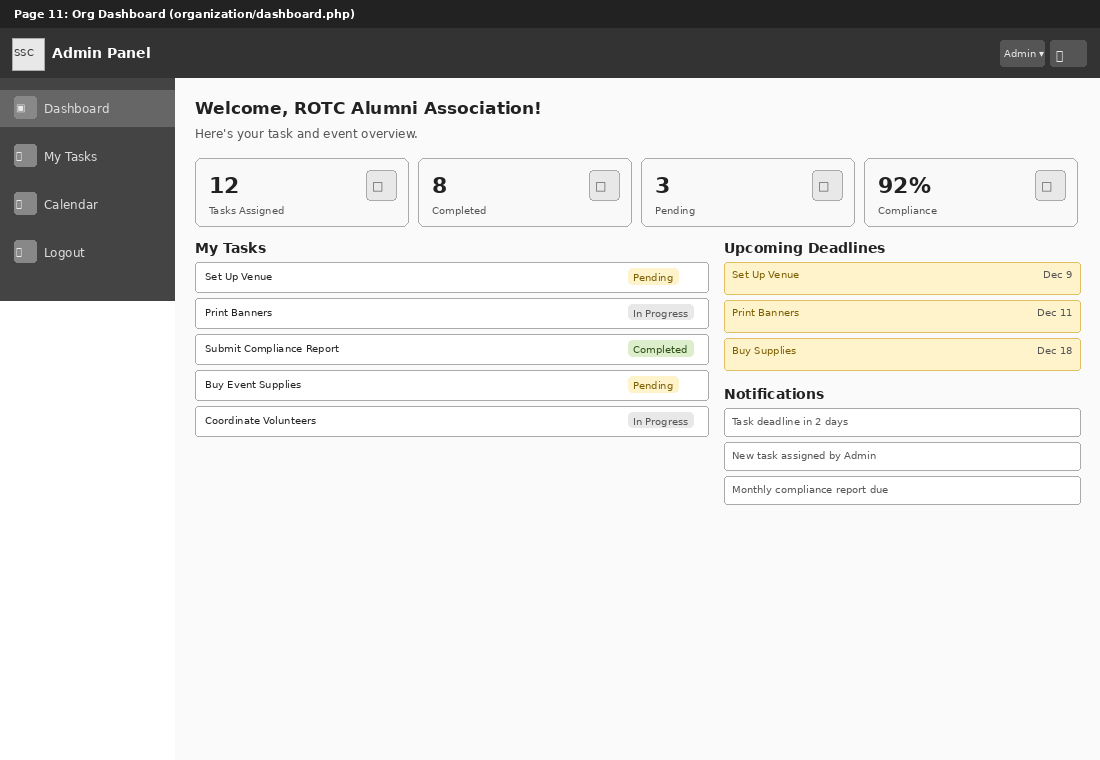 Organization Dashboard Wireframe